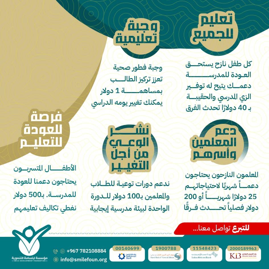 مؤسسة ابتسامة التنموية تدشن حملة لدعم التعليم في اليمن